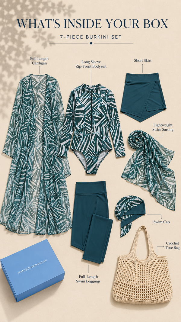 Palmia Kimono Burkini Set - HANGER